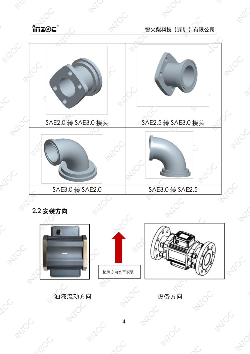 ISL-Z主路多功能油液傳感器使用說(shuō)明書(shū)