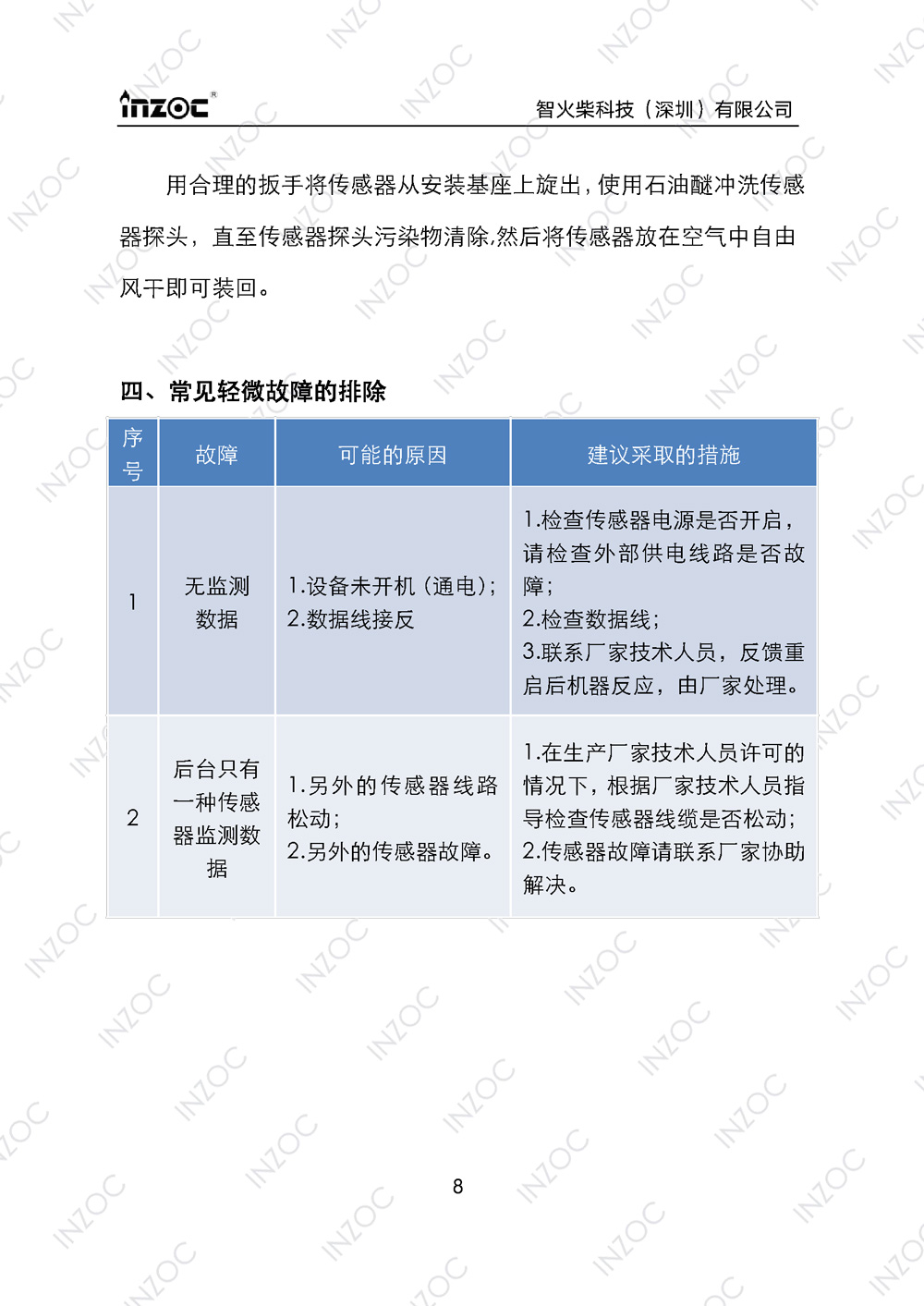 ISL-Z主路多功能油液傳感器使用說(shuō)明書(shū)